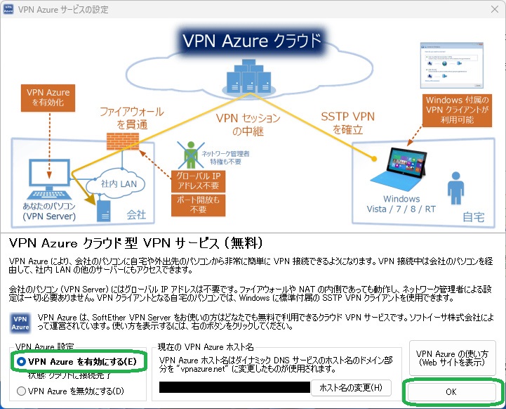 VPN Azureを有効にしてOK