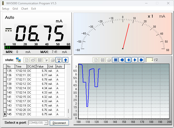 LEDが点灯しているときのマイコン消費電流
