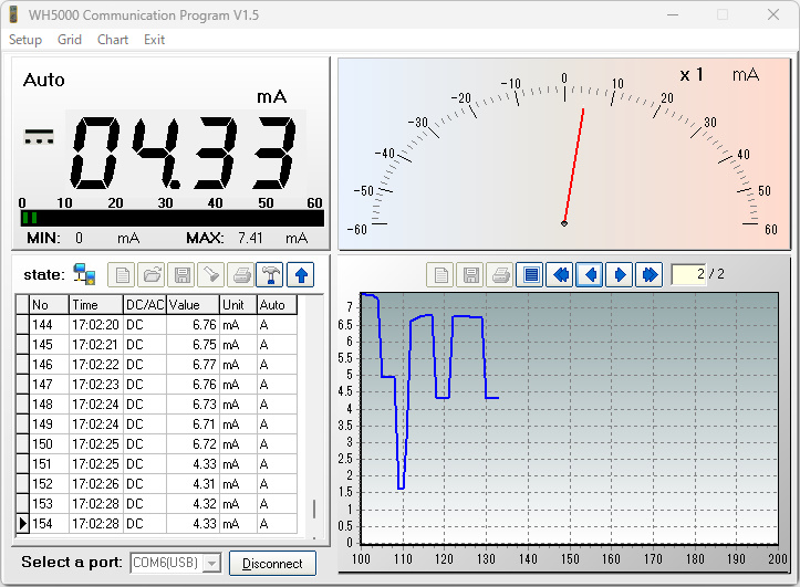 LEDが消灯しているときのマイコン消費電流
