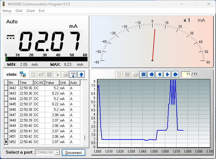 おそらくSleepモード